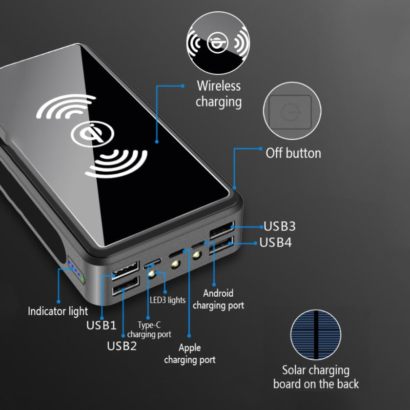 Solar Wireless Power Bank Portable 80000mAh Charger – Paradox Supply